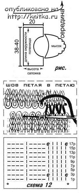 Подготовка и шаблоны для угг