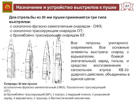 Подготовка компонентов пушки