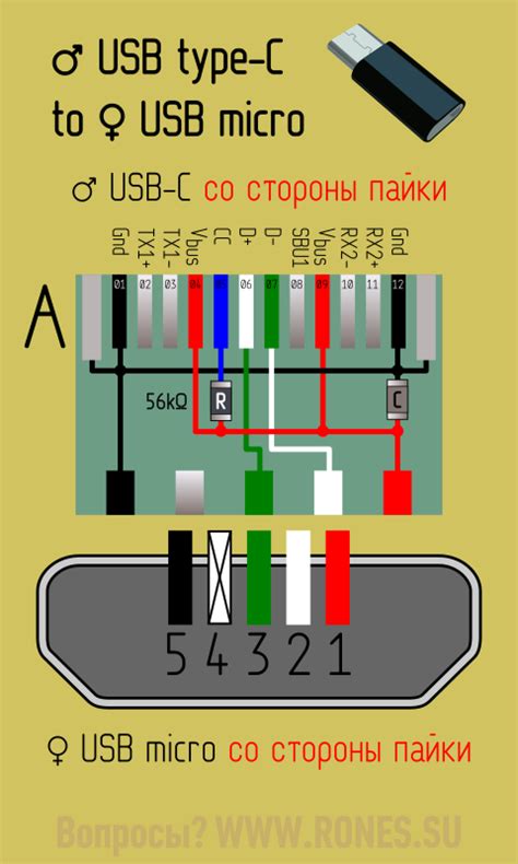 Подготовка компьютера к подключению тайп си