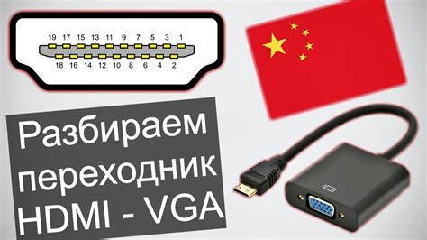 Подготовка компьютера к подключению VGA