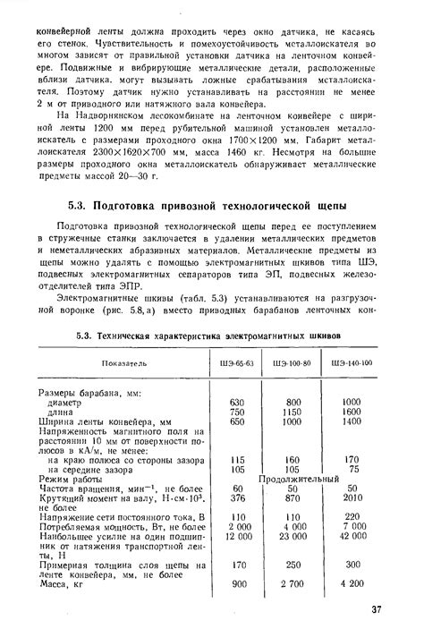 Подготовка коньяка перед добавлением щепы