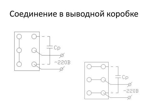 Подготовка к включению УДС