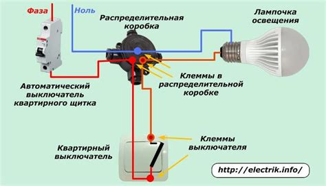 Подготовка к включению света