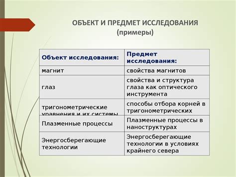 Подготовка к деанону: как выбрать цель исследования