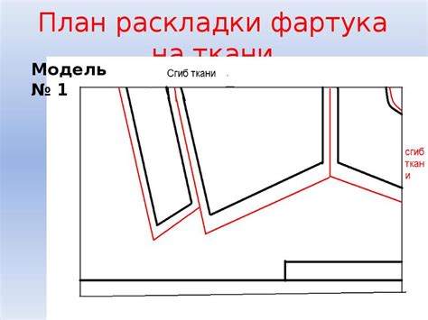 Подготовка к измерениям и раскрою футболки