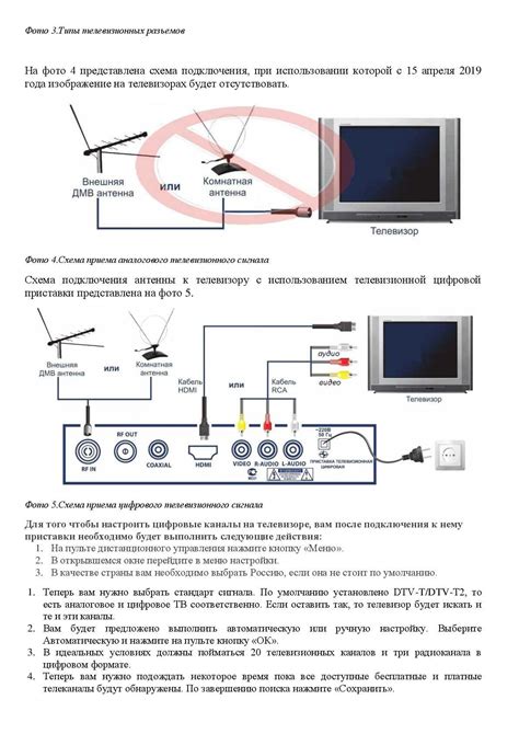 Подготовка к монтажу кабельного телевидения