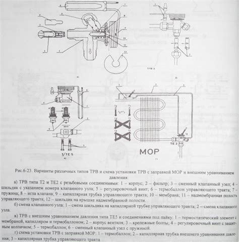 Подготовка к настройке ТРВ на 407 фреоне