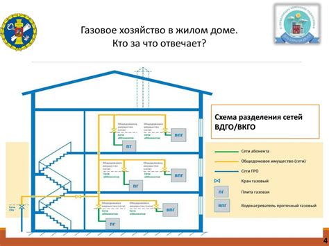 Подготовка к настройке интернета ТП в многоквартирном доме