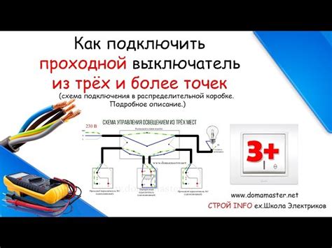 Подготовка к подключению кабеля RCA