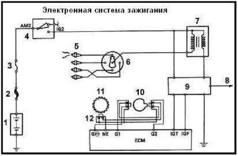 Подготовка к подключению энергоаккумуляторов на ЗИЛ 130