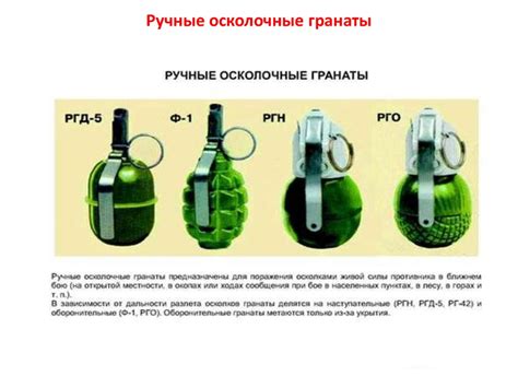 Подготовка к применению