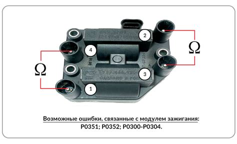 Подготовка к проверке модуля зажигания