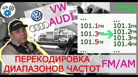 Подготовка к проверке с использованием диагностического сканера