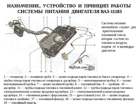 Подготовка к снятию абсорбера на ВАЗ 2114