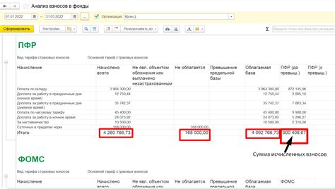 Подготовка к составлению ОФД отчета