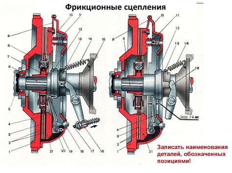 Подготовка к сцеплению