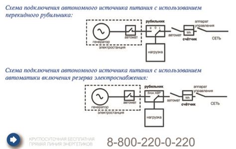 Подготовка к установке освещения в блендере