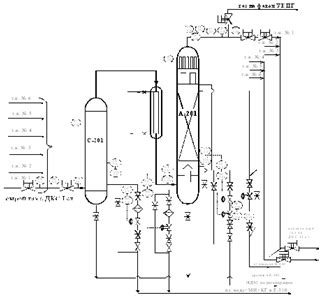 Подготовка к установке эфирного газа