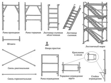 Подготовка лестницы для установки лесов