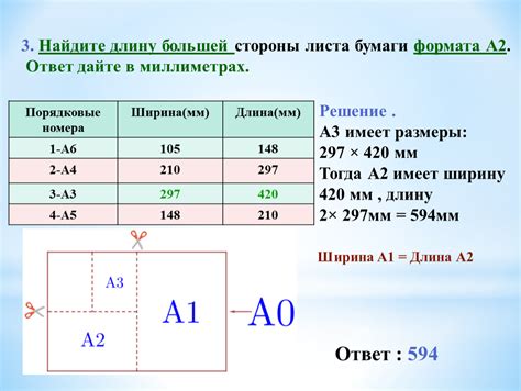 Подготовка листа бумаги формата А4