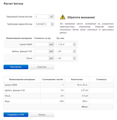 Подготовка материалов и выставление пропорций