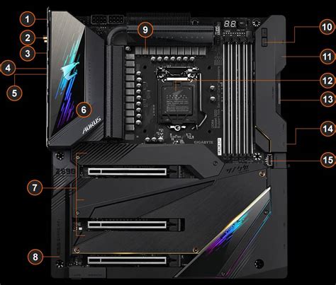 Подготовка материнской платы Gigabyte Z590