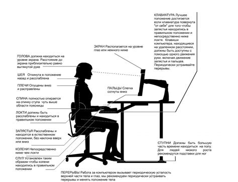 Подготовка места работы и материалы