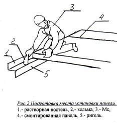 Подготовка места установки: