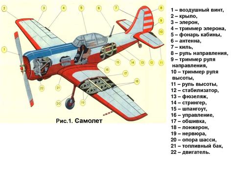 Подготовка основы для самолета