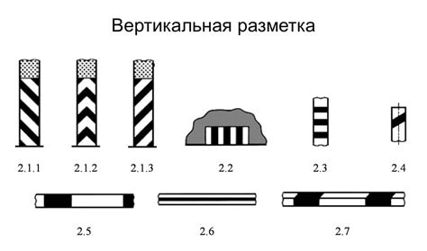 Подготовка основы и разметка узлов