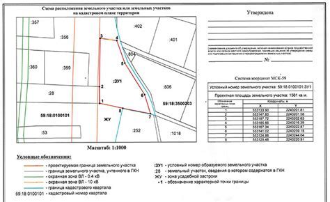 Подготовка расположения турелей: