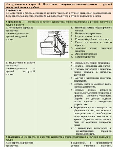 Подготовка сепаратора для сметаны к работе