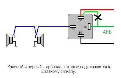 Подготовка телефона для установки гудка Авторадио