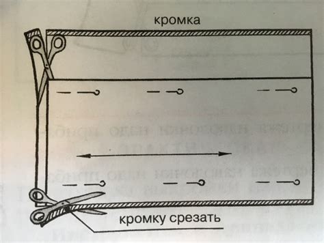 Подготовка ткани к рисованию