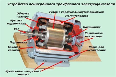 Подготовка электродвигателя к работе в генераторном режиме