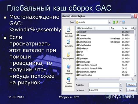 Подготовка .NET сборок для объединения: