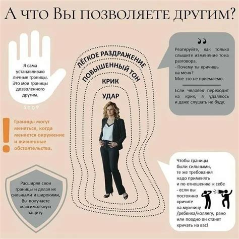 Подготовьте свои личные аргументы