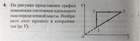 Поддержание идеального состояния на протяжении времени