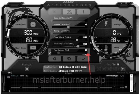 Поддержка программного обеспечения для настройки вентиляторов через BIOS MSI