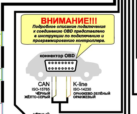 Подключение Газели к OBD2