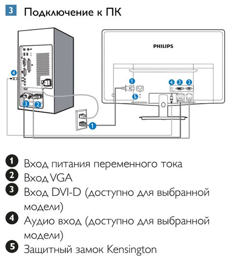 Подключение ИЛС к монитору