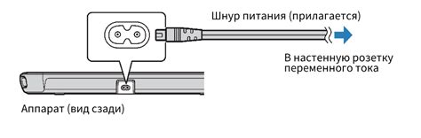 Подключение КТГ-аппарата к электропитанию