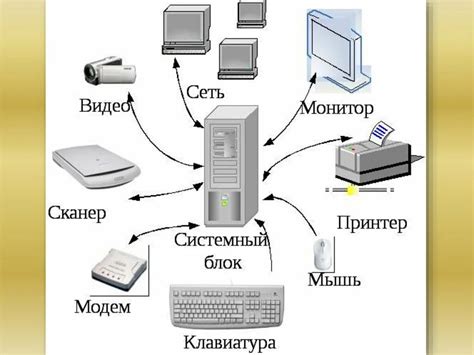 Подключение ТФ100 к компьютеру или устройству ввода