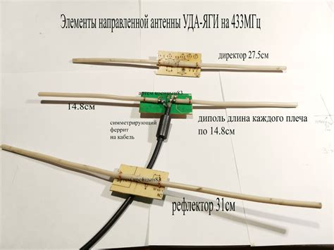 Подключение аккумулятора и антенны