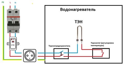 Подключение активатора к электрической сети