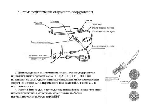 Подключение аппарата к источнику питания