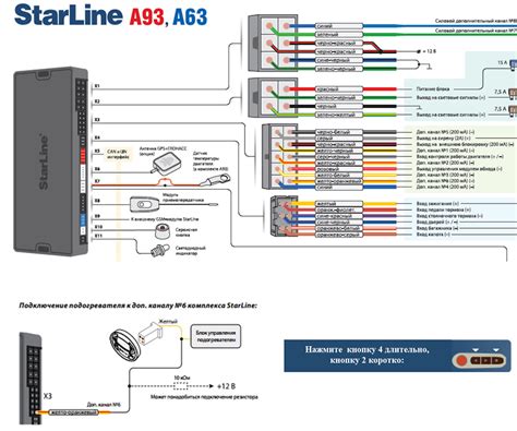 Подключение брелока к сигнализации StarLine А93