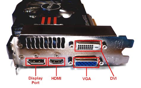 Подключение видеокарты к монитору DVI