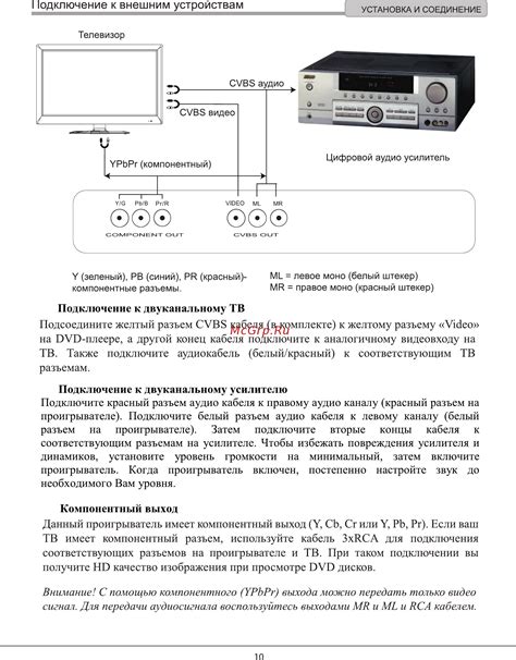 Подключение видеосистемы к Hyundai Grace