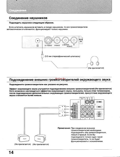 Подключение внешних громкоговорителей через Bluetooth